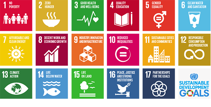 Global climate goals